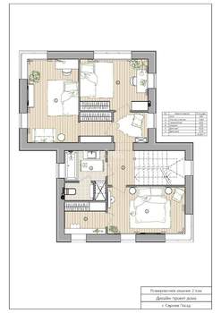 Дом 160м², 2-этажный, участок 5 сот.  