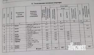 3-к квартира, вторичка, 55м2, 5/5 этаж