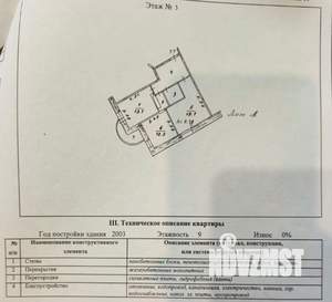 2-к квартира, вторичка, 61м2, 3/8 этаж